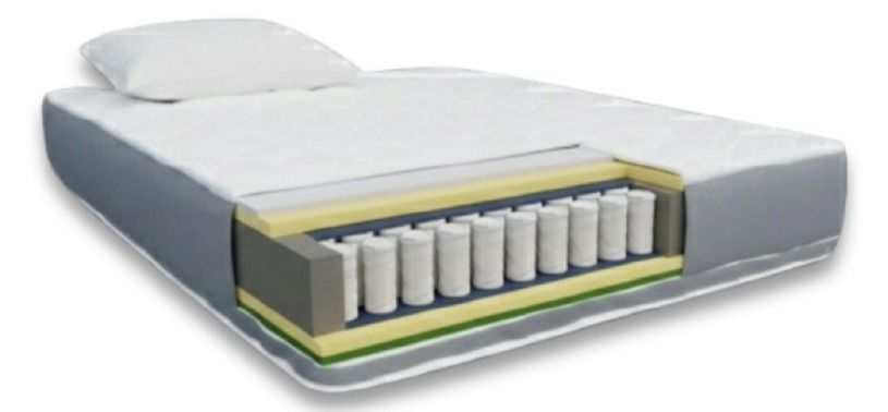 Dušek Premium Nsfoam-prodaja dušeka