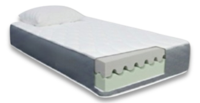 Dušek Ortopedik Nsfoam